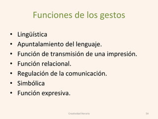 Funciones de los gestos
• Lingüística
• Apuntalamiento del lenguaje.
• Función de transmisión de una impresión.
• Función relacional.
• Regulación de la comunicación.
• Simbólica
• Función expresiva.
54Creatividad literaria
 