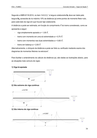 FEA – FUMEC Concreto Armado – Vigas de Seção T
38
Segundo a NBR-6118:2014, no item 14.6.2.2, “a largura colaborante bf deve ser dada pela
largura bw acrescida de no máximo 10% da distância (a) entre pontos de momento fletor nulo,
para cada lado da viga em que houver laje colaborante.
A distância a pode ser estimada, em função do comprimento ℓ do tramo considerado, como se
apresenta a seguir:
 viga simplesmente apoiada a = 1,00 ℓ,
 tramo com momento em uma só extremidade a = 0,75 ℓ;
 tramo com momentos nas duas extremidades a = 0,60 ℓ;
 tramo em balanço a = 2,00 ℓ.
Alternativamente, o cômputo da distância a pode ser feito ou verificado mediante exame dos
diagramas de momentos fletores na estrutura”.
Para facilitar o entendimento do cálculo da distância (a), são dadas as ilustrações abaixo, para
as situações mais comuns de vigas:
1) Viga bi-apoiada
2) Vão extremo de viga contínua
3) Vão interno de viga contínua
 