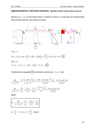 FEA – FUMEC Concreto Armado – Vigas de Seção T
42
DIMENSIONAMENTO PROCESSO RIGOROSO - Quando a linha neutra corta a nervura
Quando MREF < Md, a Linha Neutra desce, cortando a nervura, e a viga deve ser dimensionada
pelo processo rigoroso, que veremos a seguir:
ccu
d
fc=cfck/1,4
y=x
x
h
LN
As
b
d"
Rst
y/2
(d-y/2)
Rcc
(h/2)
bf
hf
s yd
MdMd
d'Rsc
s
A's
d'
0 aM
  )'('
2
.)
2
( ddA
h
dhbbfydybfM sds
f
fwfcwcd 





  1
0H
  sdsfwfcwcyd AhbbfybffAs ''.  2
Trabalhando na equação 1 e dividindo os termos por 2
.. dbf wc , fica:
2222
..
)'(''
..
)
2
()()
2
((
dbf
ddA
dbf
h
dhbbf
dbf
ydybf
dbf
M
wc
sds
wc
f
fwfc
wc
wc
wc
d 








222
..
)'(''2
2
11
dbf
ddA
d
ydy
d
h
d
h
b
b
dbf
M
wc
sdsff
w
f
wc
d 





 















Sejam:















d
h
d
h
b
b
dbf
M
K ff
w
f
wc
d
2
112
,dy
d
y
  
yd
sd
f
'
  , temos:
bw
 