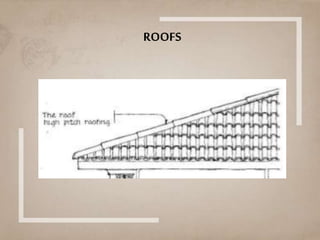 ROOFS
 