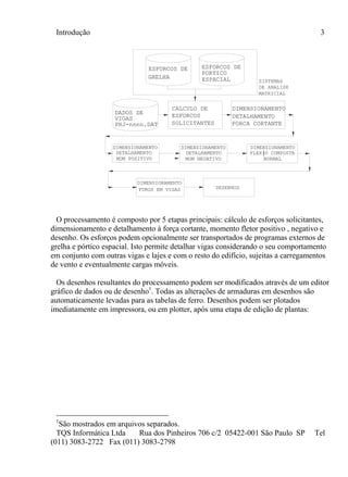Introdução 3
TQS Informática Ltda Rua dos Pinheiros 706 c/2 05422-001 São Paulo SP Tel
(011) 3083-2722 Fax (011) 3083-2798
ESFORCOS DE
PORTICO
ESPACIAL SISTEMAS
DE ANALISE
MATRICIAL
DADOS DE
PRJ-nnnn.DAT
ESFORCOS DE
GRELHA
CALCULO DE
ESFORCOS
SOLICITANTES
DIMENSIONAMENTO
DETALHAMENTO
FORCA CORTANTE
VIGAS
DIMENSIONAMENTO
DETALHAMENTO
MOM POSITIVO
DIMENSIONAMENTO
DETALHAMENTO
MOM NEGATIVO
DIMENSIONAMENTO
FLEX├O COMPOSTA
NORMAL
DIMENSIONAMENTO
FUROS EM VIGAS DESENHOS
O processamento é composto por 5 etapas principais: cálculo de esforços solicitantes,
dimensionamento e detalhamento à força cortante, momento fletor positivo , negativo e
desenho. Os esforços podem opcionalmente ser transportados de programas externos de
grelha e pórtico espacial. Isto permite detalhar vigas considerando o seu comportamento
em conjunto com outras vigas e lajes e com o resto do edifício, sujeitas a carregamentos
de vento e eventualmente cargas móveis.
Os desenhos resultantes do processamento podem ser modificados através de um editor
gráfico de dados ou de desenho1
. Todas as alterações de armaduras em desenhos são
automaticamente levadas para as tabelas de ferro. Desenhos podem ser plotados
imediatamente em impressora, ou em plotter, após uma etapa de edição de plantas:
1
São mostrados em arquivos separados.
 