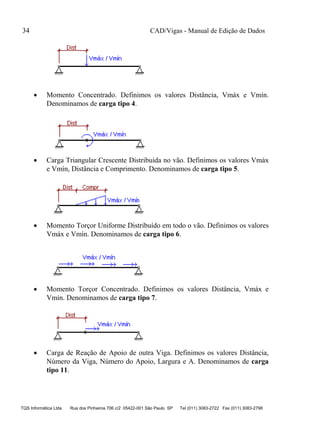 CAD/Vigas - Manual de Edição de Dados
TQS Informática Ltda Rua dos Pinheiros 706 c/2 05422-001 São Paulo SP Tel (011) 3083-2722 Fax (011) 3083-2798
34
 Momento Concentrado. Definimos os valores Distância, Vmáx e Vmín.
Denominamos de carga tipo 4.
 Carga Triangular Crescente Distribuída no vão. Definimos os valores Vmáx
e Vmín, Distância e Comprimento. Denominamos de carga tipo 5.
 Momento Torçor Uniforme Distribuído em todo o vão. Definimos os valores
Vmáx e Vmín. Denominamos de carga tipo 6.
 Momento Torçor Concentrado. Definimos os valores Distância, Vmáx e
Vmín. Denominamos de carga tipo 7.
 Carga de Reação de Apoio de outra Viga. Definimos os valores Distância,
Número da Viga, Número do Apoio, Largura e A. Denominamos de carga
tipo 11.
 