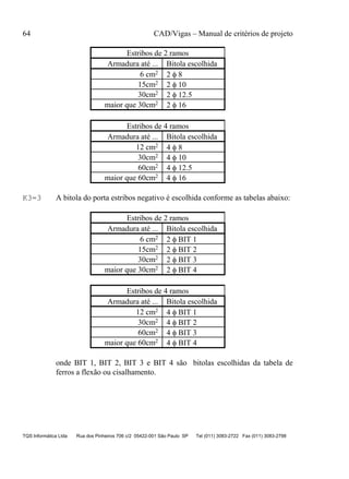 64 CAD/Vigas – Manual de critérios de projeto
TQS Informática Ltda Rua dos Pinheiros 706 c/2 05422-001 São Paulo SP Tel (011) 3083-2722 Fax (011) 3083-2798
Estribos de 2 ramos
Armadura até ... Bitola escolhida
6 cm2 2 φ 8
15cm2 2 φ 10
30cm2 2 φ 12.5
maior que 30cm2 2 φ 16
Estribos de 4 ramos
Armadura até ... Bitola escolhida
12 cm2 4 φ 8
30cm2 4 φ 10
60cm2 4 φ 12.5
maior que 60cm2 4 φ 16
K3=3 A bitola do porta estribos negativo é escolhida conforme as tabelas abaixo:
Estribos de 2 ramos
Armadura até ... Bitola escolhida
6 cm2 2 φ BIT 1
15cm2 2 φ BIT 2
30cm2 2 φ BIT 3
maior que 30cm2 2 φ BIT 4
Estribos de 4 ramos
Armadura até ... Bitola escolhida
12 cm2 4 φ BIT 1
30cm2 4 φ BIT 2
60cm2 4 φ BIT 3
maior que 60cm2 4 φ BIT 4
onde BIT 1, BIT 2, BIT 3 e BIT 4 são bitolas escolhidas da tabela de
ferros a flexão ou cisalhamento.
 