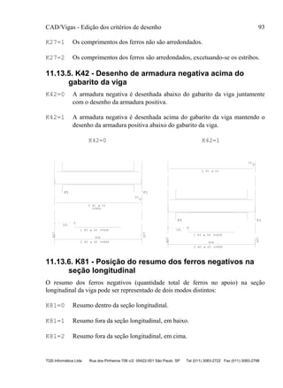 CAD/Vigas - Edição dos critérios de desenho 93
TQS Informática Ltda Rua dos Pinheiros 706 c/2 05422-001 São Paulo SP Tel (011) 3083-2722 Fax (011) 3083-2798
K27=1 Os comprimentos dos ferros não são arredondados.
K27=2 Os comprimentos dos ferros são arredondados, excetuando-se os estribos.
11.13.5. K42 - Desenho de armadura negativa acima do
gabarito da viga
K42=0 A armadura negativa é desenhada abaixo do gabarito da viga juntamente
com o desenho da armadura positiva.
K42=1 A armadura negativa é desenhada acima do gabarito da viga mantendo o
desenho da armadura positiva abaixo do gabarito da viga.
E27
2 P2 C=890
836
D27
1 P3 C=635
101
2 P1
C=820
10
P5 P1
E27
2 P2 C=890
836
D27
1 P3 C=635
101
2 P1
10
P5 P1
K42=0 K42=1
ø 20
ø 20
ø 10
ø 20
ø 20
ø 10
11.13.6. K81 - Posição do resumo dos ferros negativos na
seção longitudinal
O resumo dos ferros negativos (quantidade total de ferros no apoio) na seção
longitudinal da viga pode ser representado de dois modos distintos:
K81=0 Resumo dentro da seção longitudinal.
K81=1 Resumo fora da seção longitudinal, em baixo.
K81=2 Resumo fora da seção longitudinal, em cima.
 