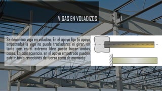 VIGAS EN VOLADIZOS
Se denomina viga en voladizo. En el apoyo fijo (o apoyo
empotrado) la viga no puede trasladarse ni girar, en
tanto que en el extremo libre puede hacer ambas
cosas. En consecuencia, en el apoyo empotrado pueden
existir tanto reacciones de fuerza como de momento
 