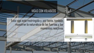 VIGAS CON VOLADIZOS
Esta viga está restringida y, por tanto, también
muestran la naturaleza de las fuerzas y los
momentos reactivos
 