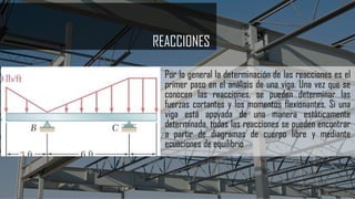 REACCIONES
Por lo general la determinación de las reacciones es el
primer paso en el análisis de una viga. Una vez que se
conocen las reacciones, se pueden determinar las
fuerzas cortantes y los momentos flexionantes, Si una
viga está apoyada de una manera estáticamente
determinada, todas las reacciones se pueden encontrar
a partir de diagramas de cuerpo libre y mediante
ecuaciones de equilibrio
 