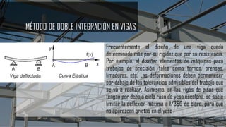 MÉTODO DE DOBLE INTEGRACIÓN EN VIGAS
Frecuentemente el diseño de una viga queda
determinado más por su rigidez que por su resistencia.
Por ejemplo, al diseñar elementos de máquinas para
trabajos de precisión, tales como tornos, prensas,
limaduras, etc. Las deformaciones deben permanecer
por debajo de las tolerancias admisibles del trabajo que
se va a realizar. Asimismo, en las vigas de pisos que
tengan por debajo cielo raso de yeso escalona, se suele
limitar la deflexión máxima a 1/360 de claro, para que
no aparezcan grietas en el yeso
 