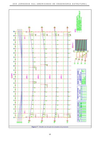 X X X J O R N A D A S S U L - A M E R I C A N A S D E E N G E N H A R I A E S T R U T U R A L
15
Figura 17 - Detalhe em elevação da armadura de protensão.
 