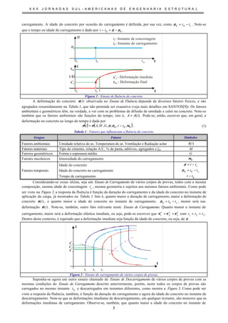 X X X J O R N A D A S S U L - A M E R I C A N A S D E E N G E N H A R I A E S T R U T U R A L
2
carregamento. A idade do concreto por ocasião do carregamento é definida, por sua vez, como ctt −= 00ζ . Note-se
que o tempo ou idade do carregamento é dado por 00 ζζ −=− tt .
tc
ε ( )t
t0
ε
e
0 - Deformação imediata
tc
σ
t0
t - Instante de concretagemc
t - Instante de carregamento0
σ0
t
ε
e
0
ε
ε00 - Deformação final
t
t
too
ε00
Figura 1 - Ensaio de fluência do concreto.
A deformação do concreto )(tε observada no Ensaio de Fluência depende de diversos fatores físicos, e são
agrupados resumidamente na Tabela 1, que não pretende ser exaustiva (veja mais detalhes em SANTOS[9]). Os fatores
ambientais e geométricos têm, na verdade, a ver com os problemas de difusão de umidade e calor no concreto. Note-se
também que os fatores ambientais são funções do tempo, isto é, )(tAA = . Pode-se, então, escrever que, em geral, a
deformação no concreto ao longo do tempo é dada por
( ) ( )000 ,,,,,, σζζεε ttGMAt −= . (1)
Tabela 1 - Fatores que influenciam a fluência do concreto.
Grupos Fatores Símbolos
Fatores ambientais Umidade relativa do ar, Temperatura do ar, Ventilação e Radiação solar )(tA
Fatores materiais Tipo de cimento, relação A/C, % de pasta, aditivos, agregados e fck M
Fatores geométricos Forma e espessura média G
Fatores mecânicos Intensidade do carregamento 0σ
Fatores temporais
Idade do concreto
Idade do concreto no carregamento
Tempo de carregamento
ctt −=ζ
ctt −= 00ζ
0tt −
Considerando-se essas idéias, seja um Ensaio de Carregamento de vários corpos de provas, todos com a mesma
composição, mesma idade de concretagem ct , mesma geometria e sujeitos aos mesmos fatores ambientais. Como pode
ser visto na Figura 2, a resposta da fluência é função da duração do carregamento e da idade do concreto no instante de
aplicação da carga, já mostrados na Tabela 1. Isto é, quanto maior a duração de carregamento, maior a deformação do
concreto )(tε , e quanto maior a idade do concreto no instante de carregamento, ctt −= 00ζ , menor será sua
deformação )(tε . Note-se, também, outro fato relevante neste Ensaio de Carregamento. Quanto menor o instante de
carregamento, maior será a deformação elástica imediata, ou seja, pode-se escrever que eee
321 εεε >> com 321 ttt << .
Dentro deste contexto, é esperado que a deformação imediata seja função da idade do concreto, ou seja, de ζ .
t1 t2 t3
t
ε
ε
e
1
ε
e
2
εe
3
Figura 2 - Ensaio de carregamento de vários corpos de provas.
Suponha-se agora um outro ensaio chamado de Ensaio de Descarregamento de vários corpos de provas com as
mesmas condições do Ensaio de Carregamento descrito anteriormente, porém, neste todos os corpos de provas são
carregados no mesmo instante 0t e descarregados em instantes diferentes, como mostra a Figura 3. Como pode ser
visto a resposta da fluência, também, é função da duração do carregamento e agora da idade do concreto no instante de
descarregamento. Note-se que as deformações imediatas de descarregamento, em qualquer instante, são menores que as
deformações imediatas de carregamento. Observe-se, também, que quanto maior a idade do concreto no instante de
 