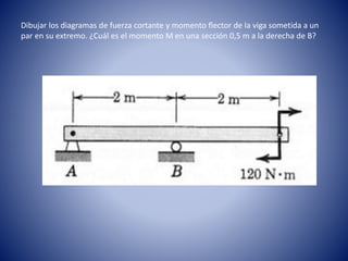 Dibujar los diagramas de fuerza cortante y momento flector de la viga sometida a un
par en su extremo. ¿Cuál es el momento M en una sección 0,5 m a la derecha de B?
 