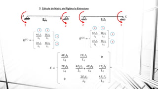 Vigas continuas | PDF