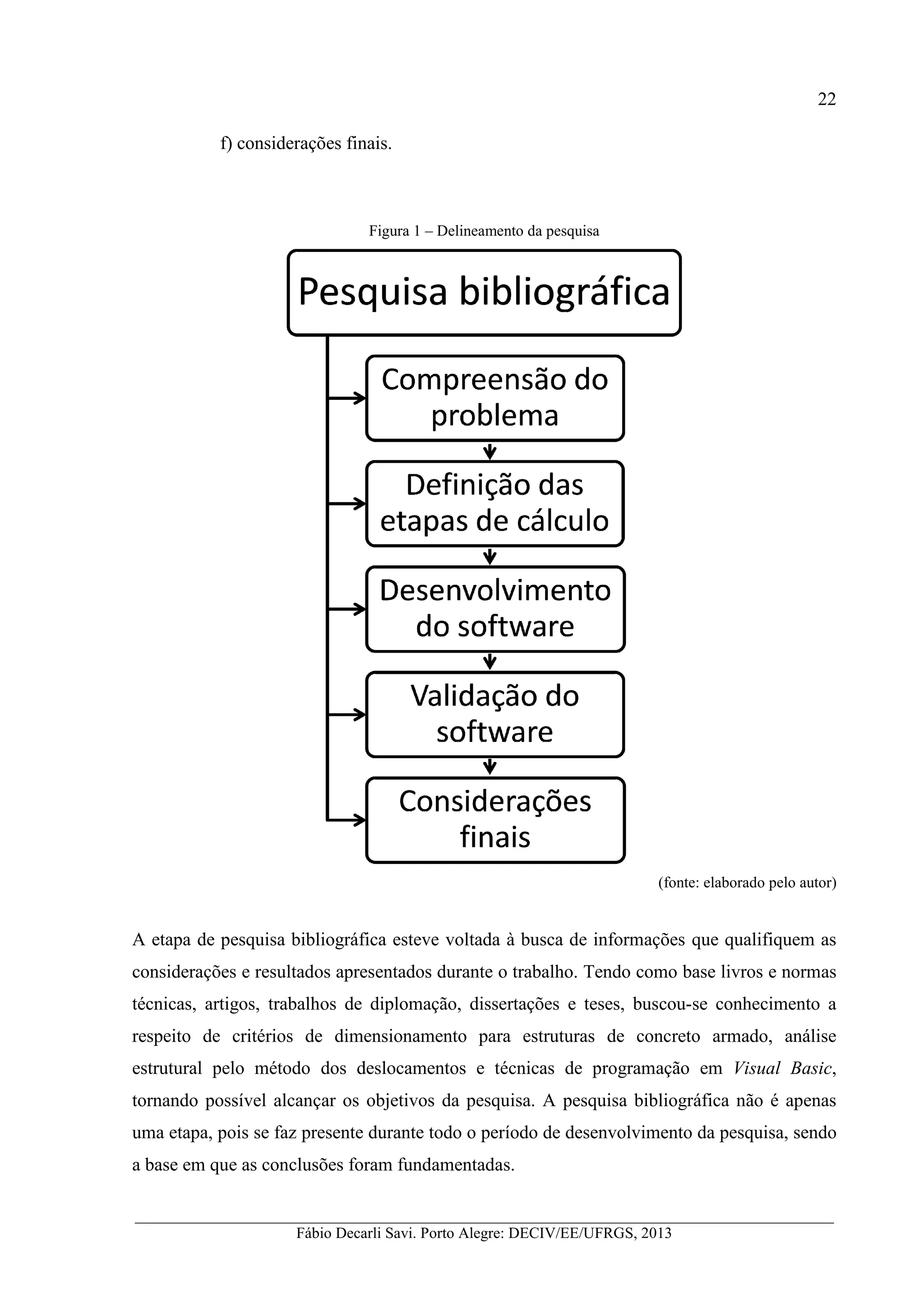 __________________________________________________________________________________________
Fábio Decarli Savi. Porto Alegre: DECIV/EE/UFRGS, 2013
f) considerações finais
A etapa de pesquisa bibliográfica
considerações e resultados apresentados durante o trabalho.
técnicas, artigos, trabalhos de diplomação,
respeito de critérios de dimensi
estrutural pelo método dos
tornando possível alcançar os objetivos da pesquisa.
uma etapa, pois se faz prese
a base em que as conclusões
__________________________________________________________________________________________
Fábio Decarli Savi. Porto Alegre: DECIV/EE/UFRGS, 2013
f) considerações finais.
Figura 1 – Delineamento da pesquisa
(fonte: elaborado pelo autor)
A etapa de pesquisa bibliográfica esteve voltada à busca de informações que qualifiquem as
considerações e resultados apresentados durante o trabalho. Tendo como base livros
trabalhos de diplomação, dissertações e teses, buscou
respeito de critérios de dimensionamento para estruturas de concreto armado, análise
elo método dos deslocamentos e técnicas de programação em
tornando possível alcançar os objetivos da pesquisa. A pesquisa bibliográfica não é apenas
, pois se faz presente durante todo o período de desenvolvimento da pesquisa
base em que as conclusões foram fundamentadas.
__________________________________________________________________________________________
Fábio Decarli Savi. Porto Alegre: DECIV/EE/UFRGS, 2013
22
(fonte: elaborado pelo autor)
busca de informações que qualifiquem as
como base livros e normas
buscou-se conhecimento a
onamento para estruturas de concreto armado, análise
e técnicas de programação em Visual Basic,
A pesquisa bibliográfica não é apenas
nte durante todo o período de desenvolvimento da pesquisa, sendo
 