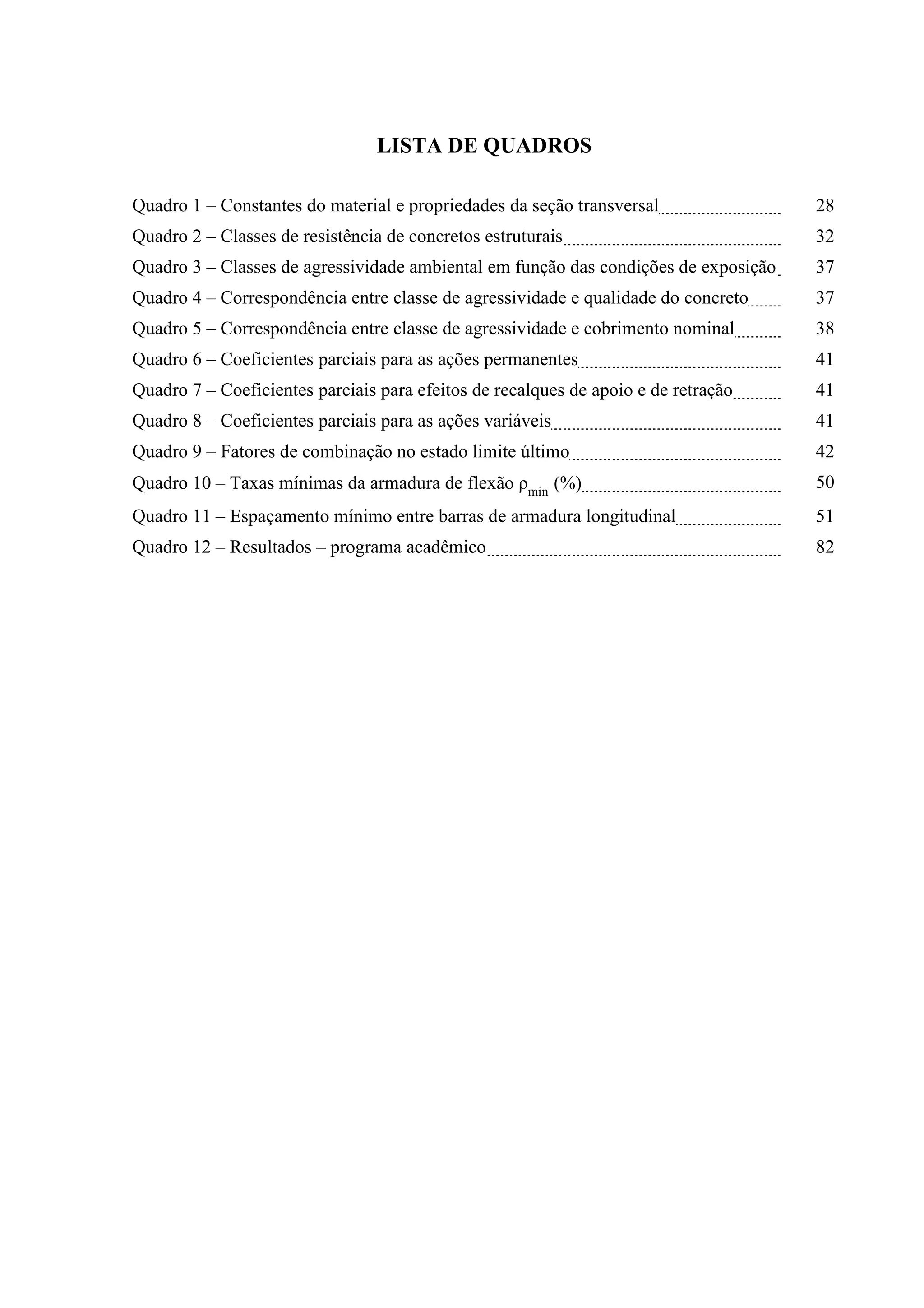 LISTA DE QUADROS
Quadro 1 – Constantes do material e propriedades da seção transversal 28
Quadro 2 – Classes de resistência de concretos estruturais 32
Quadro 3 – Classes de agressividade ambiental em função das condições de exposição 37
Quadro 4 – Correspondência entre classe de agressividade e qualidade do concreto 37
Quadro 5 – Correspondência entre classe de agressividade e cobrimento nominal 38
Quadro 6 – Coeficientes parciais para as ações permanentes 41
Quadro 7 – Coeficientes parciais para efeitos de recalques de apoio e de retração 41
Quadro 8 – Coeficientes parciais para as ações variáveis 41
Quadro 9 – Fatores de combinação no estado limite último 42
Quadro 10 – Taxas mínimas da armadura de flexão ρmin
(%) 50
Quadro 11 – Espaçamento mínimo entre barras de armadura longitudinal 51
Quadro 12 – Resultados – programa acadêmico 82
 