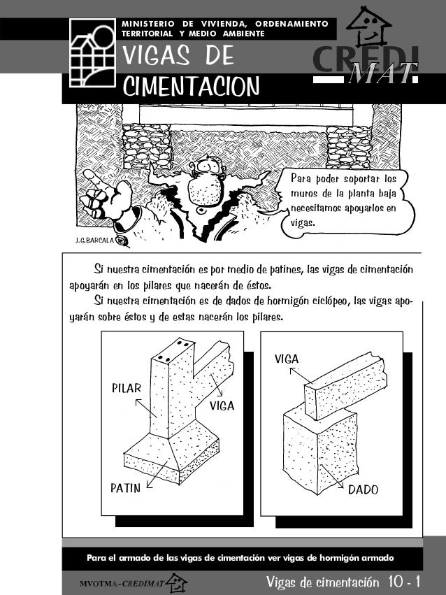 Vigas de cimentacion