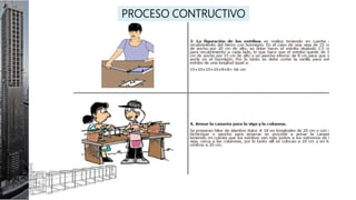 PROCESO CONTRUCTIVO
 