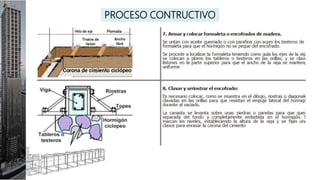 PROCESO CONTRUCTIVO
 