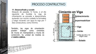 También, las vigas de cimentación
pueden trabajar como cimientos
de muros en mampostería y muros de
contención. Su unidad de medida es
el metro cúbico.
11. Desencofrado y curado
Después de pasadas 12 horas, o al día
siguiente de fundida la viga de
cimentación se procede a desencofrarla,
quitando con mucho cuidado la formaleta
y luego rociando con agua la viga por 7
días consecutivos, como mínimo.
PROCESO CONTRUCTIVO
 