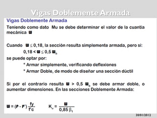 Vigas Doblemente Armada
 