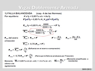 Vigas Doblemente Armada
 