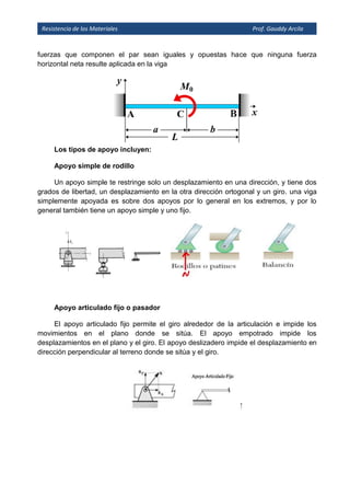 Resistencia de los Materiales Prof. Gauddy Arcila
fuerzas que componen el par sean iguales y opuestas hace que ninguna fuerza
horizontal neta resulte aplicada en la viga
Los tipos de apoyo incluyen:
Apoyo simple de rodillo
Un apoyo simple te restringe solo un desplazamiento en una dirección, y tiene dos
grados de libertad, un desplazamiento en la otra dirección ortogonal y un giro. una viga
simplemente apoyada es sobre dos apoyos por lo general en los extremos, y por lo
general también tiene un apoyo simple y uno fijo.
Apoyo articulado fijo o pasador
El apoyo articulado fijo permite el giro alrededor de la articulación e impide los
movimientos en el plano donde se sitúa. El apoyo empotrado impide los
desplazamientos en el plano y el giro. El apoyo deslizadero impide el desplazamiento en
dirección perpendicular al terreno donde se sitúa y el giro.
 