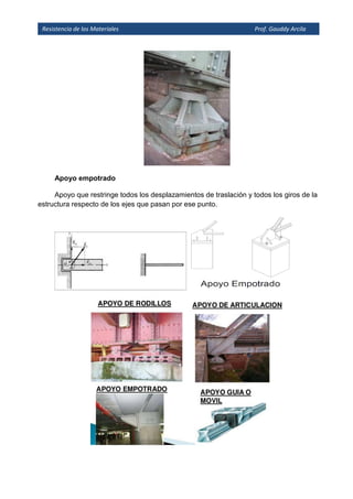 Resistencia de los Materiales Prof. Gauddy Arcila
Apoyo empotrado
Apoyo que restringe todos los desplazamientos de traslación y todos los giros de la
estructura respecto de los ejes que pasan por ese punto.
 