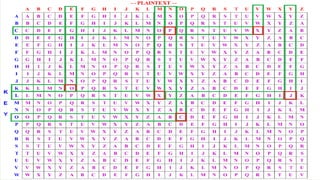 Vigenere Graph Vigenere cipher | PPTX