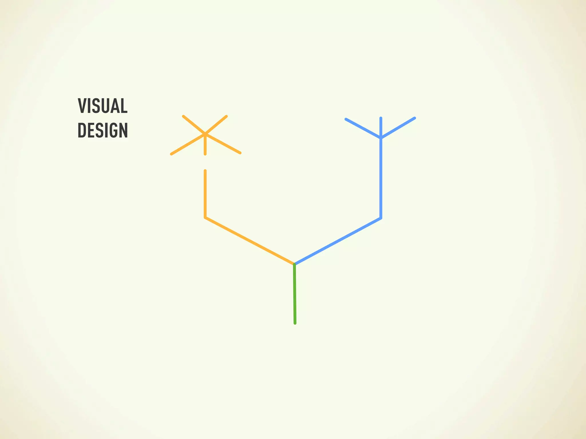 VISUAL
DESIGN
 