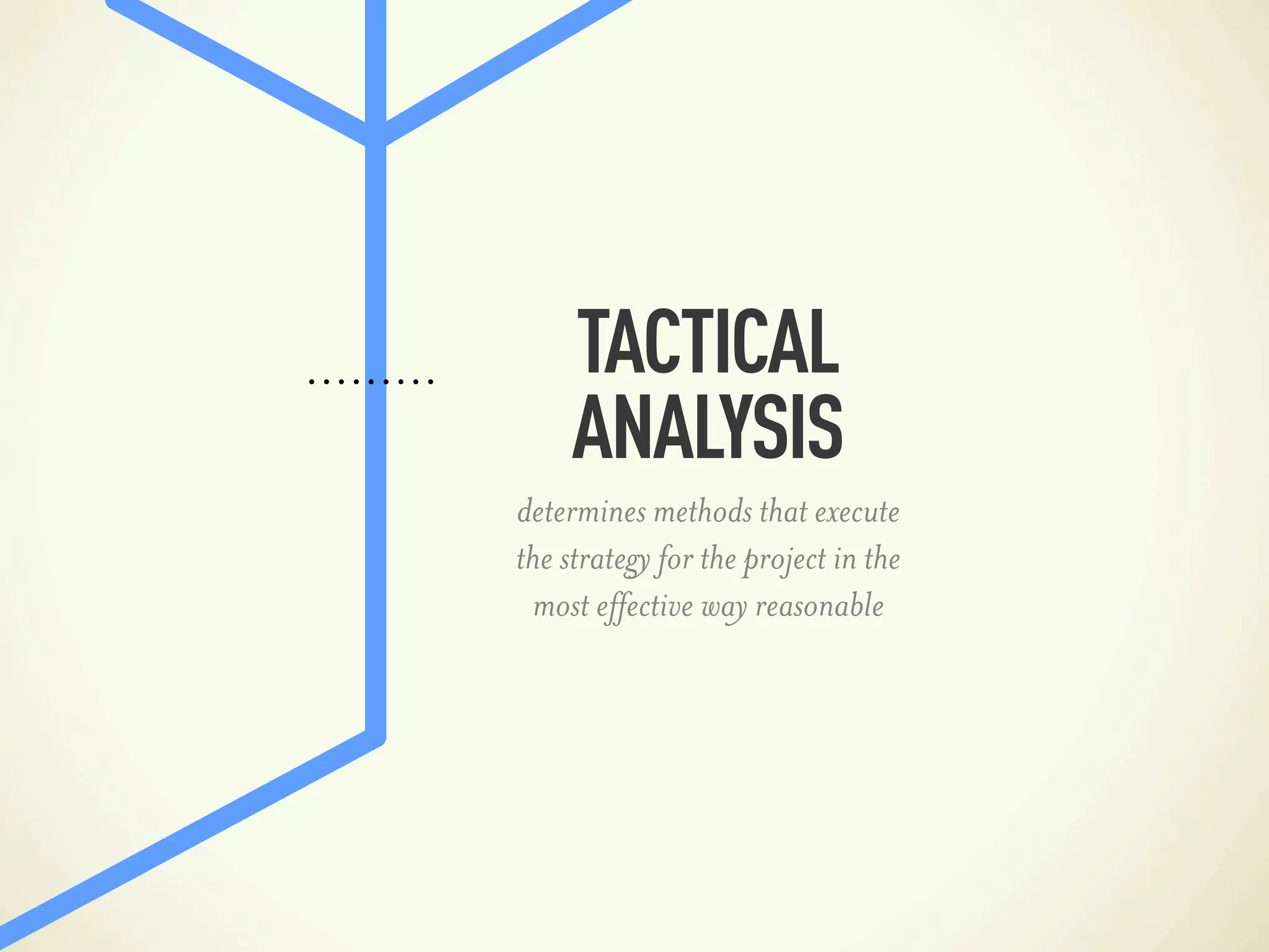 TACTICAL
     ANALYSIS
determines methods that execute
the strategy for the project in the
 most effective way reasonable
 