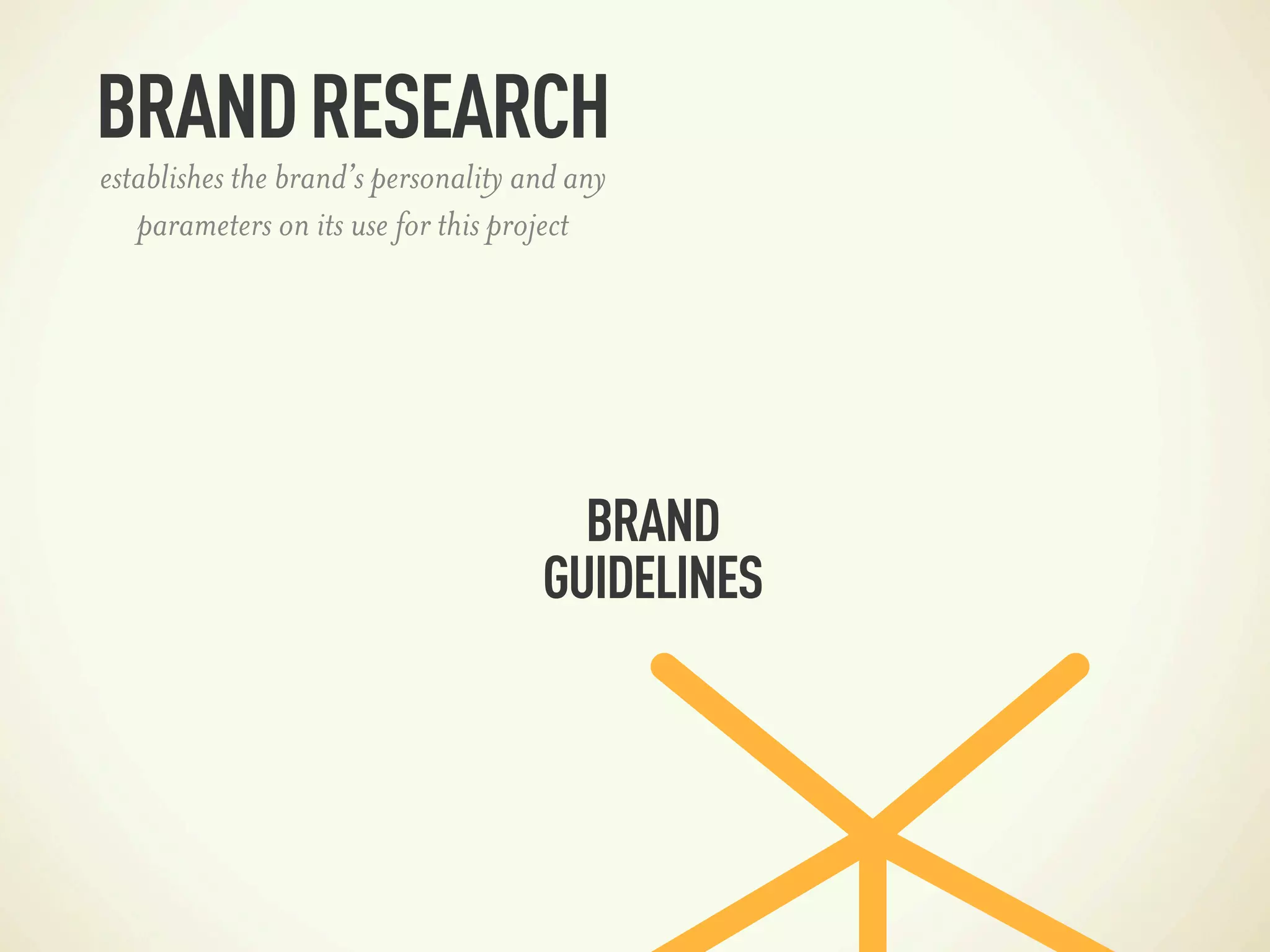BRAND RESEARCH
establishes the brand’s personality and any
   parameters on its use for this project




                                       BRAND
                                     GUIDELINES
 