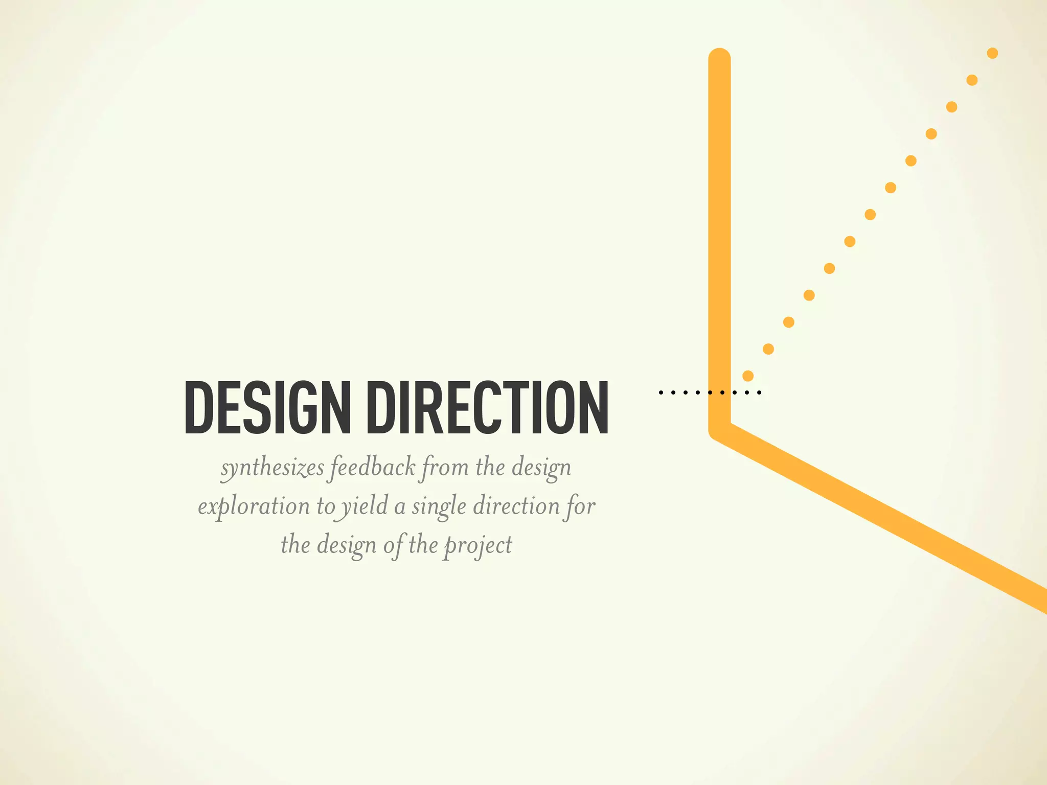 DESIGN DIRECTION
  synthesizes feedback from the design
exploration to yield a single direction for
        the design of the project
 