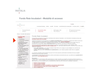 Fondo Rete Incubatori - Modalità di accesso

 