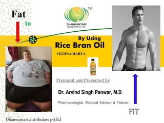 Dr. Arvind Singh Panwar, M.D.
Pharmacologist, Medical Advisor & Trainer,
Rice Bran Oil
VIGHNA-HARTA
By Using
Prepared and Presented by
Fat
to
FIT
Dhanwantari distributors pvt.ltd
 