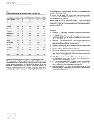 el vigía


 Tabla 2
                                                                                    de las gestantes con sífilis, además de reforzar la adhesión y el ingreso
 Casos y tasas de gonorrea por región de ocurrencia. Chile, 2009-2010               temprano al control prenatal.
                                                                                    Se observa además que la sífilis ha cambiado su presentación según
         Región       2009    2010    Mediana 2005-2009     Tasa 2009   Tasa 2010   sexo, pues a partir del 2009 son los hombres los que presentan tasas
                                                                                    más elevadas que las mujeres.
 Arica y Parinacota     59      95             31              31,7       51,4
                                                                                    Al igual que en el resto de mundo, en Chile las ITS son un problema
 Tarapacá              106     137             80              34,5       43,6      de salud pública, por lo tanto es necesario reforzar las medidas de
 Antofagasta            18      42            108               3,2        7,3      prevención y control de ITS a nivel poblacional, especialmente en los
                                                                                    grupos en edad fértil.
 Atacama                68      80             14              24,4       28,5

 Coquimbo              150     141             47              21,2       19,6

 Valparaíso             30      25            170               1,7        1,4      Bibliografía
                                                                                    1.	   Washington, DC: OPS, OMS, “Salud sexual y reproductiva. Comunicación
 Metropolitana          33      34            330               0,5        0,5
                                                                                          para la salud” (8): 17-8. 1995.
 O’Higgins             140     106             34              16,0       12,0      2.	   ONUSIDA/OPS/OMS. “Pautas para la Vigilancia de las Infecciones de
                                                                                          Transmisión Sexual” 1999. En línea: http://www.who.int/hiv/pub/sti/en/
 Maule                  31      26             52               3,1        2,6
                                                                                          cds_csr_edc_99_3sp.pdf
 Biobío                 96     108            133               4,7        5,3      3.	   Valderrama J, Urquía M. Sífilis materna y sífilis congénita: definiciones de
 La Araucanía           17      21             31               1,8        2,2
                                                                                          caso. Boletín Epidemiológico, Vol. 26 Nº 1, marzo 2005. En línea: http://
                                                                                          www.paho.org/spanish/dd/ais/be_v26n1-sp-sifilis.htm
 Los Ríos                2       5             15               0,5        1,3
                                                                                    4.	   Ministerio de Salud de Chile. “Normas de Manejo y tratamiento de Infecciones
 Los Lagos             272     402            125              32,9       48,1            de transmisión sexual”, 2008.
                                                                                    5.	   Ministerio de Salud, 2004. Decreto Supremo Nº 158.
 Aysén                  15      44             18              14,5       42,0
                                                                                    6.	   Ministerio de Salud de la Nación Argentina. “Recomendaciones para
 Magallanes             27      25              5              17,1       15,8            la prevención de la transmisión vertical de sífilis 2003”  En línea: http://
                                                                                                                                                   .
                                                                                          www.msal.gov.ar/htm/Site/promin/UCMISALUD/publicaciones/pdf/
 Chile                1.064   1.291         1.258               6,3        7,6
                                                                                          recomendaciones_sifilis-2003.pdf
                                                                                    7.	   OMS. “Eliminación Mundial de la Sífilis Congénita: Fundamentos y
                                                                                          Estrategia para la acción”  2008. En Línea: http://whqlibdoc.who.int/
                                                                                                                    .
Las tasas de sífilis y gonorrea durante el 2010 correspondieron a 19,7 y                  publications/2008/9789243595856_spa.pdf
7,6 casos por cien mil hbtes, respectivamente. Las edades mayormente                8.	   CDC. Sexually Transmitted Diseases Treatment Guidelines, 2010. Morbidity
afectadas en ambas ITS se registraron en edades fértiles, con el potencial                and Mortality Weekly Report. Vol. 59. Nº RR-12. En lineal: http://www.cdc.
riesgo de transmisión vertical de sífilis. En Chile, a pesar de los altos                 gov/STD/treatment/2010/STD-Treatment-2010-RR5912.pdf
niveles de control de embarazo y atención profesional del parto, las                9.	   Dixan MR, Wasserheit J. La cultura del silencio. Infecciones del tracto
tasas de sífilis congénita no han mostrado un marcado descenso, lo                        reproductivo entre las mujeres del tercer mundo. Nueva York: International
que indica que se debe fortalecer la pesquisa y tratamiento oportuno                      Women’s Health Coalition, 1991: 131-3.




22
 
