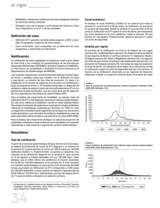 el vigía

––     Morbilidad: a través de la notificación de casos agregados realizada               Canal endémico
       en todos los centros centinela.
                                                                                          Al analizar el canal endémico (Gráfico  2) se observa que hasta la
––     Etiológico: toma de muestras y confirmación de influenza y otros                   semana 21 (que terminó el 30 de mayo), la notificación se encuentra
       virus respiratorios en el 51% de los centinela3.                                   en la zona de seguridad. Desde la semana 24 (que terminó el 20 de
                                                                                          junio), la notificación de ETI superó la zona de alerta, permaneciendo
                                                                                          por ocho semanas en la zona epidémica, hasta la semana 30 (que
Definición de caso                                                                        termina el 1 de agosto). Posteriormente, desde la semana 31 vuelve
––     Definición ETI: aparición de fiebre súbita superior a 38°C y tos o                 a la zona de seguridad.
       dolor de garganta y ausencia de otras causas.
––     Caso confirmado: caso compatible con la definición de caso                         Análisis por región
       sospechoso y confirmado por laboratorio.
                                                                                          El aumento de la notificación se inició en la Región de Los Lagos
                                                                                          (semana 18) y la Metropolitana (semana 19). Posteriormente se detectó
Notificación                                                                              en las regiones de Biobío y Los Ríos (semana 21); Valparaíso, Maule y
                                                                                          O’Higgins (semana 22); Aysén y Magallanes (semana 23). Las regiones
La notificación de casos agregados se realiza por edad y sexo desde                       del norte del país iniciaron el aumento más tardíamente (semana 25), con
el nivel local a las unidades de epidemiología de las Secretarías                         excepción de Tarapacá (semana 23). Casi todas las regiones superaron
Regionales Ministeriales (SEREMIS) de Salud y desde ahí al MINSAL.                        el canal de alerta, con excepción de la región de La Araucanía, donde
La información es consolidada y analizada en forma semanal en el                          la notificación superó el canal de seguridad solo por una semana. El
Departamento de Epidemiología del MINSAL.                                                 máximo de la notificación observado en las regiones de Atacama,
Las muestras respiratorias, fundamentalmente aspirado nasofaríngeo,                       Valparaíso y Aysén no superó el canal de alerta. Al analizar las tasas
se toman a aquellos casos que cumplen con la definición de caso
y que tienen un máximo de tres días de evolución. En base a lo
establecido en la circular de vigilancia y en acuerdo con el laboratorio                                 Gráfico 1
local, se programan entre 5 y 10 muestras semanales. La detección de                                     Tasa de notificación de enfermedad tipo influenza. Vigilancia centinela, Chile,
antígenos virales se realiza a través de inmunofluorescencia (IF) en los                                 2004-2009 (Semanas 1-43)
laboratorios locales certificados, que son parte de la red de vigilancia
de virus respiratorios del Instituto de Salud Pública (ISP).
                                                                                                                                220
Para el análisis del componente de morbilidad, se calculan tasas de
                                                                                          Tasa de notificación x 100.000 hab.




                                                                                                                                200
notificación de ETI a nivel regional y nacional por semana epidemiológica.                                                      180
Se usa como referencia la población inscrita en cada establecimiento.                                                           160
Para evaluar la situación de epidemia se construyeron canales endémicos                                                         140
                                                                                                                                120
utilizando la metodología publicada por Bortman en 1999 (4). Esta
                                                                                                                                100
corresponde a la transformación logarítmica de las tasas y el cálculo de la                                                      80
media geométrica y sus intervalos de confianza, estableciendo zonas de                                                           60
éxito, seguridad y alerta en base a una serie de cinco años (2004-2008).                                                         40
                                                                                                                                 20
Para el análisis del componente etiológico se calcula la proporción de                                                            0
positividad a influenza en base al total de casos estudiados con muestras                                                             1       5        9       13    17 21 25 29 33                   37     41    45     49
respiratorias a nivel nacional y regional por semana epidemiológica.                                                                                                 Semana epidemiológica

                                                                                                                                                      2004          2005     2007         2006        2008        2009
Resultados

Tasa de notificación
                                                                                                         Gráfico 2
A partir de la semana epidemiológica 20 (que terminó el 23 de mayo),
                                                                                                         Canal endémico de enfermedad tipo influenza según semana epidemiológica
se detecta el incremento de casos de ETI, llegando a un máximo en                                        2003-2008. Chile, 2009 (Semanas 1-43)
la semana 27 (cuarta semana de junio) con 206,8 casos por 100.000
habitantes (Gráfico 1). Posteriormente, se aprecia un descenso muy
marcado de la notificación, llegando en la semana 31 (que termina                                                               3.500
el 15 de agosto) a niveles habituales (4,5 por 100.000 hab.). Cabe                                                              3.000
destacar que en 2004 (último año epidémico) el máximo alcanzado
                                                                                                                                2.500
fue de 89 por 100.000 habitantes, en la semana 22. A nivel nacional,
                                                                                          Casos




                                                                                                                                2.000
a la semana epidemiológica 43 (que termina el 8 noviembre) de 2009
                                                                                                                                1.500
la tasa acumulada de notificación de ETI correspondió a 1.028 casos
por 100.000 habitantes, 3 veces superior en relación a igual período de                                                         1.000
2008 (336 por 100.000 hab.), estimándose una tasa de ataque clínico                                                              500
de 1% para el ámbito ambulatorio en atención primaria.                                                                                0
                                                                                                                                          1       5        9    13      17   21      25   29     33    37     41     45    49
                                                                                                                                                                                  Semanas
3	   Corresponde a 21 establecimientos en las Regiones de Arica y Parinacota, Tarapacá,
     Antofagasta, Atacama, Valparaíso, Maule, Biobío, La Araucanía, Los Ríos, Los                                                                              Alerta        Éxito         Seguridad          2009
     Lagos, Magallanes y Región Metropolitana.




34
 