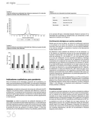 el vigía


        Gráfico 5                                                                                                     Figura 1
        Tasas de notificación de enfermedad tipo influenza en personas de 15 o más años.                              Clasificación de la intensidad de actividad respiratoria
        Vigilancia centinela. Chile, 2009 (Semanas 1-43)


                                                                                                                            Leve:	                tasa < 14,6: l
                           500
                           450                                                                                              Moderada:	            tasa entre 14,6 y 31,4

                           400                                                                                              Elevada:	             tasa entre 31,5 y 130
    Tasa x 100.000 hab.




                           350
                           300                                                                                              Muy elevada:	         tasa > 130,4
                           250
                           200
                           150
                           100
                            50
                                                                                                                     en la semana 28 bajó a intensidad elevada. Desde la semana 31 la
                             0
                                  1    5    9          13     17     21    25     29     33     37   41   45   49    intensidad de la actividad se mantiene leve. Las variaciones a nivel
                                                               Semana epidemiológica                                 regional se muestran en la Figura 2.
                                                            15-19          20-64               65 y más
                                                                                                                     Confirmación etiológica en centros centinela
                                                                                                                     Desde que se inició la alerta, se reforzó la notificación oportuna
                                                                                                                     y el aumento en la toma de muestras en los establecimientos
        Gráfico 6
        Tasa de notificación acumulada de enfermedad tipo influenza por grupos de edad.
                                                                                                                     centinela. Para esto último se enviaron insumos desde el MINSAL
        Vigilancia centinela. Chile, 2008-2009                                                                       a los centros centinela, y reactivos e insumos a los laboratorios
                                                                                                                     locales desde el ISP.
                                                                                                                     Se detectaron casos aislados de influenza A en las semanas 1 y
                          2.000                                                                                      9. Se observó un importante aumento en los casos estudiados con
                                                                                                                     muestras respiratorias y en la detección de casos de influenza A,
Tasa x 100.000 hab.




                          1.500                                                                                      entre las semanas 21 y 33 (Gráfico  7), con una tendencia similar
                                                                                                                     a la curva de notificación. En los centinela de Valdivia y Santiago
                                                                                                                     (semana 21) y en Biobío (semana 22) se registraron los primeros
                          1.000
                                                                                                                     incrementos en la detección de casos de influenza A. El máximo de
                                                                                                                     positividad al virus influenza A se presentó en la semana 27 (35,8%
                           500                                                                                       en un total de 260 casos), coincidiendo con el mayor número de casos
                                                                                                                     notificados. A la semana 43 se habían estudiado 1.819 casos, con
                                                                                                                     372 casos de influenza A y una positividad global del 20%. Además,
                              0
                                  < 1 año       1- 4          5- 9        10-14        15-19      20-64   65 y más   se detectaron 2 casos de influenza B y 267 casos de otros virus
                                                                                                                     respiratorios, principalmente virus respiratorio sincicial (VRS). Cabe
                                                                      2008        2009                               destacar que durante todo el año 2008 se estudiaron 530 casos con
                                                                                                                     muestras respiratorias, detectándose una positividad global del 11%
                                                                                                                     (58 casos de influenza A).
                                                                                                                     Los centinelas de las regiones Metropolitana y Los Ríos contribuyeron
                                                                                                                     con 30% y 22% de los casos estudiados, respectivamente. La positividad
Indicadores cualitativos para pandemia                                                                               global al virus influenza varió entre un 0 a 40% entre los centinela de
Para el monitoreo de la intensidad y evolución de la pandemia y en                                                   las diferentes regiones, siendo mayor en Atacama, Los Ríos y Tarapacá
base a las recomendaciones de OPS-OMS, se construyeron indicadores                                                   (Tabla  1). Sin embargo, La Araucanía tomó solamente 2 muestras,
cualitativos basados en la información que entrega la vigilancia centinela.                                          ambas positivas a influenza.


Tendencia: se realizó la comparación de la tasa de notificación de ETI                                               Conclusiones
respecto a la semana anterior, evaluando esta diferencia a través de
                                                                                                                     La vigilancia centinela realizada en los centros ambulatorios públicos
pruebas de χ2. La tendencia fue al incremento a nivel nacional hasta la
                                                                                                                     mostró el aumento de notificación por ETI por sobre el canal de alerta,
semana 27, para luego decrecer y mantenerse en esta tendencia hasta
                                                                                                                     con un máximo en la última semana de junio (semana 27). Esto
la semana 31, desde esa fecha no se observan cambios significativos
                                                                                                                     coincidió con la mayor circulación de influenza A detectada en estos
a nivel nacional.
                                                                                                                     establecimientos (componente etiológico de la vigilancia) y el máximo
                                                                                                                     de casos de influenza A(H1N1) pandémica confirmados por el ISP (4).
Intensidad: se utilizó la proporción de población afectada por ETI                                                   La epidemia se inició en la Región de Los Lagos (semana 18) y
para medir la actividad de enfermedad respiratoria. La intensidad de la                                              Metropolitana (semana 19) y presentó diferentes niveles de intensidad,
actividad respiratoria se estimó a través de la construcción de cuartiles                                            siendo mayor en la región de Tarapacá y Coquimbo. Se observó un
de la tasa general de ETI reportada por los centros centinela, desde                                                 aumento de 3 veces en el número de casos ambulatorios estudiados
la semana de inicio del aumento y el máximo (Figura  1). Entre las                                                   con muestras respiratorias y de 85% en la positividad a influenza
semanas 25 y 27 la intensidad se mantuvo muy elevada, posteriormente                                                 respecto al año anterior.




36
 