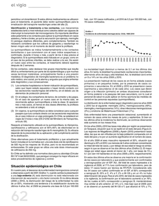 el vigía

penicilina o el cloramfenicol. Si estos últimos medicamentos se utilizaron    hab., con 101 casos notificados, y el 2010 de 0,5 por 100.000 hab., con
para el tratamiento, el paciente debe recibir quimioprofilaxis para la        78 casos notificados.
erradicación del transporte nasofaríngeo antes del alta (3).
Identificación y tratamiento a los contactos. Los mecanismos
establecidos tanto a nivel individual como colectivo deben ser capaces de                Gráfico 1
interrumpir la transmisión del microorganismo. Es importante identificar                 Incidencia de enfermedad meningocócica. Chile, 1990-2010
adecuadamente a los contactos para aplicar la quimioprofilaxis en casos
aislados y, frente a brotes, ya que la vacunación (por ejemplo, meningitis




                                                                              Tasa por cien mil habtes.
                                                                                                          4,5
C) persigue objetivos diferentes, pero complementarios. También es                                        4,0
necesario considerar que los cultivos de garganta y nasofaringe no                                        3,5
                                                                                                          3,0
tienen ningún valor en el momento de decidir sobre la profilaxis.                                         2,5
                                                                                                          2,0
La quimioprofilaxis se indica fundamentalmente a los contactos                                            1,5
domiciliarios o que convivieron con el caso índice sospechoso o                                           1,0
                                                                                                          0,5
confirmado, durante 4 horas o más, a partir de los 4 días previos al                                      0,0
diagnóstico. Si la quimioprofilaxis está indicada en un grupo, como en




                                                                                                                1990
                                                                                                                       1991
                                                                                                                              1992
                                                                                                                                     1993
                                                                                                                                            1994
                                                                                                                                                   1995
                                                                                                                                                          1996
                                                                                                                                                                 1997
                                                                                                                                                                        1998
                                                                                                                                                                               1999
                                                                                                                                                                                      2000
                                                                                                                                                                                             2001
                                                                                                                                                                                                    2002
                                                                                                                                                                                                           2003
                                                                                                                                                                                                                  2004
                                                                                                                                                                                                                         2005
                                                                                                                                                                                                                                2006
                                                                                                                                                                                                                                       2007
                                                                                                                                                                                                                                              2008
                                                                                                                                                                                                                                                     2009
                                                                                                                                                                                                                                                            2010
el caso de los jardines infantiles, se debe realizar a la vez. De existir
un nuevo caso entre los contactos, el tratamiento deberá repetirse
después de 2 semanas.
De los contactos, cabe destacar tres grupos importantes que resulta           La mortalidad logró disminuir a menos de 0,1 en los últimos dos
difícil su enfrentamiento por parte de los epidemiólogos y que muchas         años. En tanto, la letalidad ha presentado oscilaciones importantes,
veces terminan tratándose, principalmente frente a una presión                alternando años de baja y alta letalidad. Así, la letalidad varió entre
mediática. El diagnóstico de meningitis bacteriana es un problema no          un 9 a 14% en los años 2009 y 2010.
sólo médico, sino social, por la alarma y angustia que origina enfrentar
este diagnóstico y sus consecuencias:                                         La presentación habitual de los casos es en forma aislada (casos
                                                                              primarios) o en pequeños brotes, por la presencia de casos co-
(1)	 Los contactos hospitalarios no tienen indicación de quimioprofilaxis,    primarios o secundarios. En el 2009 y 2010 se presentaron casos
     salvo que hayan estado expuestos o hayan tenido contacto con             coprimarios y secundarios (2 de cada año). Los casos que dieron
     las secreciones nasofaríngeas del enfermo, sin el debido uso de          origen a la infección (primario) en ambas situaciones consultaron
     elementos de protección personal.                                        en forma posterior a la pesquisa del caso secundario, con lo cual el
(2)	 En el colegio, los compañeros de banco, de comedor y de juegos.          personal de salud no pudo aplicar en forma oportuna las medidas de
     En el caso de aparecer un nuevo caso en la misma sala, se                control en las personas expuestas (quimioprofilaxis).
     recomienda aplicar quimioprofilaxis a toda la clase. Si aparecen         La distribución de la enfermedad según diagnóstico para los años 2009
     tres o más casos, al menos en dos clases diferentes, la profilaxis       y 2010 fue el siguiente: meningitis (33%), meningococcemia (49%),
     se extenderá a todo el colegio.                                          meningitis y meningococcemia (14%), otras infecciones meningocócicas
(3)	 En viajeros, la quimioprofilaxis se debe considerar para cualquier       (3%) y síndrome de Waterhouse Friderichsen (1%).
     pasajero que tuvo contacto directo con las secreciones respiratorias
                                                                              Esta enfermedad tiene una presentación estacional, aumentando el
     de un caso índice en un viaje prolongado. En Chile, se estableció en
                                                                              número de casos entre los meses de junio y septiembre. Si bien en
     viajes de 5 horas o más (DS 212/92 del Ministerio de Transportes,
                                                                              los últimos años la incidencia ha disminuido, se continúa observando
     artículo 59).
                                                                              este aumento en los meses fríos.
Respecto al tratamiento utilizado en la quimioprofilaxis, la rifampicina,
                                                                              En los años 2009 y 2010 las tasas más altas por región se presentaron
ciprofloxacina y ceftriaxona son el 90%-95% de efectividad en la
                                                                              en Tarapacá, situación que no se repitió en el resto del país (Figura 2).
reducción del transporte nasofaríngeo de N. meningitidis (3). Su eficacia
                                                                              Las regiones de Magallanes (2009) y Aysén (2010) presentaron tasas
depende de la precocidad de su aplicación y del cumplimiento estricto
                                                                              altas, las que se ven influidas por la baja población comparada con el
de la dosificación.
                                                                              resto del país y no por un aumento significativo en el número de casos.
Otras alternativas para el tratamiento profiláctico y que actualmente
                                                                              En el año 2009 el sexo masculino representó el 50%, situación que
fueron incluidas en la normativa son: una sola dosis oral de ciprofloxacino
                                                                              disminuyó a 45% el 2010. Los menores de 5 años continúan concentrando
de 500 mg en los mayores de 18 años, pero no es recomendado en
                                                                              la mitad del total de casos, y por debajo de esa edad el riesgo es similar,
embarazadas. En este grupo se utiliza una sola dosis intramuscular
                                                                              según lo que se observa en los dos últimos años (Gráfico 2). El mayor
de ceftriaxona de 250 mg.
                                                                              riesgo por edad sigue siendo el menor de 1 año, con tasas de 7,5 y
En Chile se ha definido una normativa clara para su abordaje (Circular        9,1 por cien mil habitantes en los años 2009 y 2010, respectivamente.
B51 Nº 9 del 06/02/2009), que persigue conseguir la mayor eficacia en
                                                                              En estos dos últimos años se observa una mejoría en la confirmación
estos procedimientos de vigilancia y control.
                                                                              de los casos por laboratorio y que posteriormente son confirmados
                                                                              y seroagrupados por el ISP. Así, del total de casos ingresados a la
                                                                              vigilancia el 2009, el 71% tuvo confirmación por laboratorio, pero de
Situación epidemiológica en Chile                                             éstos 17 casos fueron por técnica de RT-PCR. Considerando sólo
En nuestro país, el descenso de la enfermedad meningocócica comenzó           los 54 casos con cultivo confirmado en el ISP, el 65% correspondió
a observarse a partir del 2001 (Gráfico 1), cuando cambia la presentación     a serogrupo B, 25% a C, 4% a Y, 2% a W-135 y en un 4% no hubo
a una baja endemia (4); esta disminución no está relacionada con              determinación del grupo. Para el año 2010, del total de casos ingresados
intervención de vacunación u otro factor conocido. En la última década        a la vigilancia, la confirmación por el laboratorio aumentó a un 76%,
(2000 y 2010), la disminución del riesgo de la enfermedad ha sido             de los cuales el 64% correspondió a serogrupo B, manteniéndose
de un 83%, mostrando una tendencia a la estabilización durante los            muy similar al año anterior; el 14% a C, más bajo que el 2009; pero
últimos 4 años. Así, el 2009 se presenta una tasa de 0,6 por 100.000          sí se observó un aumento del W-135 e Y, que alcanzó el 10% y 7%,




62
 
