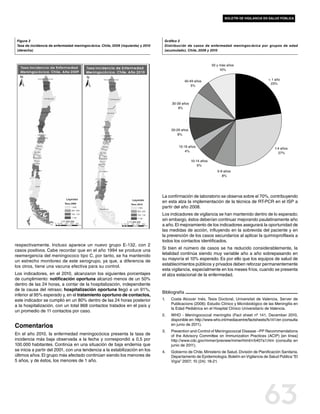 boletín de vigilancia en salud pública




 Figura 2                                                                          Gráfico 2
 Tasa de incidencia de enfermedad meningocócica. Chile, 2009 (izquierda) y 2010    Distribución de casos de enfermedad meningocócica por grupos de edad
 (derecha)                                                                         (acumulado). Chile, 2009 y 2010



                                                                                                                  50 y más años
                                                                                                                       10%


                                                                                                 40-49 años                                       < 1 año
                                                                                                                                                   23%
                                                                                                     5%




                                                                                        30-39 años
                                                                                            9%




                                                                                        20-29 años
                                                                                            8%


                                                                                            15-19 años
                                                                                                                                                      1-4 años
                                                                                                4%
                                                                                                                                                        27%

                                                                                                     10-14 años
                                                                                                         6%
                                                                                                                     5-9 años
                                                                                                                        8%




                                                                                  La confirmación de laboratorio se observa sobre el 70%, contribuyendo
                                                                                  en esta alza la implementación de la técnica de RT-PCR en el ISP a
                                                                                  partir del año 2008.
                                                                                  Los indicadores de vigilancia se han mantenido dentro de lo esperado;
                                                                                  sin embargo, éstos deberían continuar mejorando paulatinamente año
                                                                                  a año. El mejoramiento de los indicadores asegurará la oportunidad de
                                                                                  las medidas de acción, influyendo en la sobrevida del paciente y en
                                                                                  la prevención de los casos secundarios al aplicar la quimioprofilaxis a
                                                                                  todos los contactos identificados.
respectivamente. Incluso aparece un nuevo grupo E-132, con 2
casos positivos. Cabe recordar que en el año 1994 se produce una                  Si bien el número de casos se ha reducido considerablemente, la
reemergencia del meningococo tipo C, por tanto, se ha mantenido                   letalidad continúa siendo muy variable año a año sobrepasando en
un estrecho monitoreo de este serogrupo, ya que, a diferencia de                  su mayoría el 10% esperado. Es por ello que los equipos de salud de
los otros, tiene una vacuna efectiva para su control.                             establecimientos públicos y privados deben reforzar permanentemente
                                                                                  esta vigilancia, especialmente en los meses fríos, cuando se presenta
Los indicadores, en el 2010, alcanzaron los siguientes porcentajes                el alza estacional de la enfermedad.
de cumplimiento: notificación oportuna alcanzó menos de un 50%
dentro de las 24 horas, a contar de la hospitalización, independiente
de la causa del retraso; hospitalización oportuna llegó a un 91%,
                                                                                  Bibliografía
inferior al 95% esperado y, en el tratamiento oportuno de contactos,
este indicador se cumplió en un 80% dentro de las 24 horas posterior              1.	   Costa Alcocer Inés, Tesis Doctoral, Universitat de Valencia, Server de
                                                                                        Publicacions (2006): Estudio Clínico y Microbiológico de las Meningitis en
a la hospitalización, con un total 868 contactos tratados en el país y
                                                                                        la Edad Pediátrica en el Hospital Clínico Universitario de Valencia.
un promedio de 11 contactos por caso.
                                                                                  2.	   WHO - Meningococcal meningitis (Fact sheet nº 141, December 2010,
                                                                                        disponible en: http://www.who.int/mediacentre/factsheets/fs141/en (consulta
Comentarios                                                                             en junio de 2011).
                                                                                  3.	   Prevention and Control of Meningococcal Disease –PP Recommendations
En el año 2010, la enfermedad meningocócica presenta la tasa de                         of the Advisory Committee on Immunization Practices (ACIP) [en línea]
incidencia más baja observada a la fecha y correspondió a 0,5 por                       http://www.cdc.gov/mmwr/preview/mmwrhtml/rr5407a1.htm (consulta en
100.000 habitantes. Continúa en una situación de baja endemia que                       junio de 2011).
se inicia a partir del 2001, con una tendencia a la estabilización en los         4.	   Gobierno de Chile. Ministerio de Salud. División de Planificación Sanitaria.
últimos años. El grupo más afectado continúan siendo los menores de                     Departamento de Epidemiología. Boletín en Vigilancia de Salud Pública “El
5 años, y de éstos, los menores de 1 año.                                               Vigía” 2007; 10 (24): 18-21.




                                                                                                                                               63
 