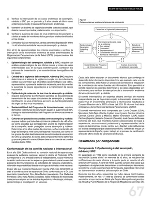 boletín de vigilancia en salud pública




a)	 Verificar la interrupción de los casos endémicos de sarampión,              Figura 4
    rubéola y SRC por un período > 3 años desde el último caso                  Componentes que sostienen el proceso de eliminación
    endémico conocido (0 casos de transmisión endémica).
b)	 Mantener un sistema de vigilancia sensible y de alta calidad, que
                                                                                                  Calidad de la Vigilancia Epidemiológica
    detecte casos importados y relacionados con importación.
c)	 Verificar la ausencia de cepas de virus endémicos de sarampión y
    rubéola a través del monitoreo de los genotipos virales identificados
    en los brotes.
                                                                                                     Interrelacionando cada pieza
d)	 Demostrar que al menos 95% de las cohortes de población entre
                                                                                                     de la evidencia:
    1 a 40 años ha recibido la vacuna de sarampión y rubéola.                   Epidemiología                                                  Estudio de
                                                                                                     • Son válidos?
                                                                                Sarampión,                                                     Laboratorio y
                                                                                                     • Completos?
                                                                                Rubéola y                                                      Epidemiología
Con el fin de operacionalizar los criterios esenciales y verificar la                                • Representativos?
                                                                                SRC                                                            Molecular.
interrupción de la transmisión endémica de estas enfermedades, la                                    • Consistentes entre las diferentes
Organización Panamericana de la Salud (OPS) propuso evaluar los                                         fuentes de información?
siguientes componentes:

1.	 Epidemiología del sarampión, rubéola y SRC: requiere un
    análisis epidemiológico de los últimos casos y brotes de estas                   Sostenibilidad del Programa                  Análisis de cohortes
    enfermedades que, en la etapa postinterrupción, cambiaron los                       de Inmunizaciones                       de población vacunada
    patrones de presentación y las características demográficas de
    los casos.
2.	 Calidad de la vigilancia del sarampión, rubéola y SRC: requiere            Cada país debe elaborar un documento técnico que contenga el
    determinar si el sistema de vigilancia cumple con los criterios de         desarrollo de la información disponible. Una vez evaluado cada uno de
    calidad que permitan que el análisis epidemiológico sea válido,            los componentes, debe haber un proceso de correlación e integración
    representativo y provea la evidencia necesaria para documentar             de la evidencia de varias fuentes de información. Esto permitirá al
    la ausencia de casos secundarios a la transmisión de casos                 comité nacional de expertos determinar si los datos disponibles son
    importados.                                                                suficientes para verificar la interrupción de la transmisión endémica
3.	 Epidemiología molecular de los virus de sarampión y rubéola:               del virus de sarampión y rubéola.
    requiere documentar la información genética de los patrones de             El comité internacional de expertos deberá verificar de manera
    transmisión de las cepas circulantes de sarampión y rubéola;               independiente que se haya interrumpido la transmisión endémica de
    identificando los virus endémicos, así como las fuentes potenciales        estos virus en el continente americano e informará los resultados al
    de origen de los virus importados.                                         Consejo Directivo de la OPS a fines del 2011. El informe final debe
4.	 Sustentabilidad del Programa de Inmunizaciones: requiere                   entregarse a la Conferencia Sanitaria Panamericana el 2012.
    demostrar coberturas de vacunación iguales o superiores al 95%             El comité internacional está compuesto por: Louis Cooper (USA);
    y asegurar la sustentabilidad del Programa de Inmunizaciones en            Merceline Dahl-Rejis (Caribe Inglés); José Ignacio Santos (América
    el tiempo.                                                                 Central, Caribe Latino y México); Walter Orenstein (USA); Isabel
5.	 Cohortes de población vacunadas contra sarampión y rubéola:                Pachón (España); Natasha Crowcroft (Canadá); José Cassio de Moraes
    requiere indicar que todas las cohortes de población de <40 años,          (América del Sur). Sus miembros fueron seleccionados en base a
    así como aquellas que corresponden al año de implementación                experiencia, reconocimiento profesional y representatividad de la
    de la campaña, estén protegidas contra sarampión y rubéola.                región de las Américas (norte, centro, sur y Caribe) y de instituciones
    Determinar si los altos niveles de cobertura, se han mantenido a lo        y/o socios estratégicos que colaboran con OPS. También se incluyó un
    largo del tiempo a nivel comunal/regional y nacional, así como en          representante de España, quien  trabajó en el proceso de certificación
    los grupos de edad destinatarios de las actividades de vacunación          antes del último brote de sarampión en Europa.
    de rutina y campañas. En Chile, este componente intenta definir los
    grupos de población susceptibles en base a cohortes de vacunados
    nacidos desde 1960.                                                        Resultados por componente

Conformación de los comités nacional e internacional                           Componente 1: Epidemiología del sarampión,
En el año 2011 Chile conformó su comisión nacional de expertos que
                                                                               rubéola y SRC
evaluará la evidencia nacional, según lo define el Protocolo OPS.              En sarampión en 1992 como resultado de la primera campaña de
Corresponde a una entidad externa e independiente, cuyos miembros              vacunación “puesta al día” en menores de 15 años, se redujeron las
no están involucrados en los aspectos gerenciales ni operacionales del         notificaciones de casos clínicos a la quinta parte en relación al año
programa de inmunizaciones, de actividades de vigilancia o laboratorio,        anterior (397 casos). A partir de 1993, cuando ya todos los casos que
ni tendrán responsabilidad directa en el logro de la meta a nivel nacional.    ingresaban a la vigilancia se descartaban o confirmaban por laboratorio,
Es por ello que mediante Resolución Exenta Nº254 del 20/04/2011 se             se confirma un solo caso importado de Venezuela, lográndose interrumpir
crea el comité nacional de expertos de Chile, conformado por el Dr. Luis       así la transmisión endémica del sarampión en Chile.
Avendaño (presidente), Dra. Alma Muñoz (secretaria), Dra. Catterina            Durante los dos años siguientes no hubo casos confirmados.
Ferreccio y Dra. Katia Abarca (vocales). Todos médicos de reconocida           Posteriormente, en 1997 y 1998-99 (verano) se confirmaron brotes
trayectoria en el país en los ámbitos de pediatría, infectología, virología,   asociados a importación en Ñuble y la Región Metropolitana (genotipo
epidemiología e investigación en vacunas.                                      C2, Brasil) y Puerto Natales de la Región de Magallanes (genotipo D6,




                                                                                                                                            67
 