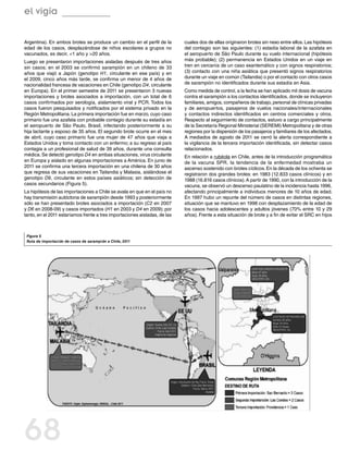 el vigía

Argentina). En ambos brotes se produce un cambio en el perfil de la         cuales dos de ellas originaron brotes sin nexo entre ellos. Las hipótesis
edad de los casos, desplazándose de niños escolares a grupos no             del contagio son las siguientes: (1) estadía laboral de la azafata en
vacunados, es decir, <1 año y >20 años.                                     el aeropuerto de São Paulo durante su vuelo internacional (hipótesis
Luego se presentaron importaciones aisladas después de tres años            más probable); (2) permanencia en Estados Unidos en un viaje en
sin casos; en el 2003 se confirmó sarampión en un chileno de 33             tren en cercanía de un caso exantemático y con signos respiratorios;
años que viajó a Japón (genotipo H1, circulante en ese país) y en           (3) contacto con una niña asiática que presentó signos respiratorios
el 2009, cinco años más tarde, se confirma un menor de 4 años de            durante un viaje en común (Tailandia) o por el contacto con otros casos
nacionalidad francesa de vacaciones en Chile (genotipo D4, circulante       de sarampión no identificados durante sus estadía en Asia.
en Europa). En el primer semestre de 2011 se presentaron 3 nuevas           Como medida de control, a la fecha se han aplicado mil dosis de vacuna
importaciones y brotes asociados a importación, con un total de 6           contra el sarampión a los contactos identificados, donde se incluyeron
casos confirmados por serología, aislamiento viral y PCR. Todos los         familiares, amigos, compañeros de trabajo, personal de clínicas privadas
casos fueron pesquisados y notificados por el sistema privado en la         y de aeropuertos, pasajeros de vuelos nacionales/internacionales
Región Metropolitana. La primera importación fue en marzo, cuyo caso        y contactos indirectos identificados en centros comerciales y otros.
primario fue una azafata con probable contagio durante su estadía en        Respecto al seguimiento de contactos, estuvo a cargo principalmente
el aeropuerto de São Paulo, Brasil, infectando posteriormente a su          de la Secretaría Regional Ministerial (SEREMI) Metropolitana y de otras
hija lactante y esposo de 35 años. El segundo brote ocurre en el mes        regiones por la dispersión de los pasajeros y familiares de los afectados.
de abril, cuyo caso primario fue una mujer de 47 años que viaja a           A mediados de agosto de 2011 se cerró la alerta correspondiente a
Estados Unidos y toma contacto con un enfermo; a su regreso al país         la vigilancia de la tercera importación identificada, sin detectar casos
contagia a un profesional de salud de 39 años, durante una consulta         relacionados.
médica. Se detectó genotipo D4 en ambas situaciones, virus circulante       En relación a rubéola en Chile, antes de la introducción programática
en Europa y aislado en algunas importaciones a América. En junio de         de la vacuna SPR, la tendencia de la enfermedad mostraba un
2011 se confirma una tercera importación en una chilena de 30 años          ascenso sostenido con brotes cíclicos. En la década de los ochenta se
que regresa de sus vacaciones en Tailandia y Malasia, aislándose el         registraron dos grandes brotes: en 1983 (12.833 casos clínicos) y en
genotipo D9, circulante en estos países asiáticos; sin detección de         1988 (16.816 casos clínicos). A partir de 1990, con la introducción de la
casos secundarios (Figura 5).                                               vacuna, se observó un descenso paulatino de la incidencia hasta 1996,
La hipótesis de las importaciones a Chile se avala en que en el país no     afectando principalmente a individuos menores de 10 años de edad.
hay transmisión autóctona de sarampión desde 1993 y posteriormente          En 1997 hubo un repunte del número de casos en distintas regiones,
sólo se han presentado brotes asociados a importación (C2 en 2007           situación que se mantuvo en 1998 con desplazamiento de la edad de
y D6 en 2008-09) y casos importados (H1 en 2003 y D4 en 2009); por          los casos hacia adolescentes y adultos jóvenes (70% entre 10 y 29
tanto, en el 2011 estaríamos frente a tres importaciones aisladas, de las   años). Frente a esta situación de brote y a fin de evitar el SRC en hijos



 Figura 5
 Ruta de importación de casos de sarampión a Chile, 2011




68
 