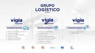 GRUPO
LOGÍSTICO
Transporte terrestre
Carga seca industria y comercio
Carga refrigerada
Carga seca sector petrolero
Montaje e izajes
Transporte de líquidos
Vehículos terminados
Transporte especial
Transporte de personal
y/o carga ligera
Centros de distribución
Almacenamiento
Cross Docking
Distribución especializada
Administración de inventarios
Paqueteo a nivel nacional
Empaque y embalaje
Cadena logística de frio
Servicios integrales
 