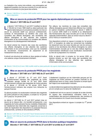 ou d’adoption d’au moins trois enfants, une prolongation est
également possible cinq fois pour prendre fin au plus tard au
sixième anniversaire du plus jeune des enfants.
Décret n° 88-976 du 13 octobre 1988 modifié relatif à certaines positions des fonctionnaires hospitaliers et à certaines modalités de
mise à disposition
Mise en œuvre du protocole PPCR pour les agents diplomatiques et consulaires
Décret n° 2017-593 du 21 avril 2017
LL
e décret n° 2017-593 du 21 avril 2017 modifiant le décret
n° 69-222 du 6 mars 1969 relatif au statut particulier des
agents diplomatiques et consulaires procède à la mise en
œuvre du protocole relatif aux parcours professionnels,
carrières et rémunérations au bénéfice des corps des
conseillers des affaires étrangères, des secrétaires des
affaires étrangères et des attachés des systèmes
d'information et de communication du ministère des affaires
étrangères et du développement international.
Ce décret précise les missions des corps des secrétaires
des affaires étrangères et des attachés des systèmes
d’information et de communication, ainsi que les modalités
de recrutement, d’avancement, de classement et de
reclassement de ces corps.
Il prévoit une structure de carrière en deux grades et institue
une cadence unique d’avancement d’échelon.
Par ailleurs, les membres du corps des conseillers des
affaires étrangères peuvent désormais effectuer leur mobilité
en cabinet ministériel, conformément au décret n° 2008-15
du 4 janvier 2008 relatif à la mobilité et au détachement
des fonctionnaires des corps recrutés par la voie de l'École
nationale d'administration, dans sa version issue du décret n°
2015-1439 du 6 novembre 2015.
Ces dispositions entrent en vigueur à compter du 1er janvier
2017, à l’exception de celles qui concernent les modalités
de classement pour les corps recrutés par voie de concours
externe et les secrétaires des affaires étrangères du cadre
d’administration recrutés par la voie des instituts régionaux
d’administration bénéficiant d’une bonification d’ancienneté
au titre de la préparation d’un doctorat.
Enfin, le décret créé, à compter du 1er janvier 2020, un
dixième échelon au sein des corps des secrétaires des
affaires étrangères et des attachés des systèmes
d'information et de communication.
Décret n° 69-222 du 6 mars 1969 modifié relatif au statut particulier des agents diplomatiques et consulaires
Mise en œuvre du protocole PPCR pour les magistrats
Décrets n° 2017-661 et n° 2017-662 du 27 avril 2017
LL
e décret n° 2017-661 du 27 avril 2017 fixant
l'échelonnement indiciaire des magistrats de l'ordre
judiciaire abroge l'arrêté du 25 avril 2002 fixant
l'échelonnement indiciaire des magistrats de l'ordre judiciaire
et le décret n° 2014-68 du 29 janvier 2014 fixant
l'échelonnement indiciaire des emplois hors hiérarchie du
parquet financier.
Ce décret procède à la revalorisation indiciaire des magistrats
de l’ordre judiciaire en deux étapes, à compter du 1er janvier
2017 jusqu’au 1er janvier 2018.
Le décret n° 2017-662 du 27 avril 2017 portant mise en
œuvre de la mesure dite « du transfert primes/points » aux
magistrats de l'ordre judiciaire fixe les modalités d’élaboration
de l’abattement des indemnités des magistrats concernés le
cadre de l’application des dispositions du protocole Parcours
professionnels, carrières et rémunérations (PPCR).
L’abattement s’applique sur les indemnités perçues par les
magistrats de l'ordre judiciaire en position d'activité ou de
détachement dans un corps, cadre d'emplois ou emploi ayant
fait l'objet d'une revalorisation indiciaire.
Le décret détermine également les éléments de rémunération
pris en compte pour le calcul de l’abattement.
L’abattement est mis en œuvre à compter de la date d'entrée
en vigueur des revalorisations indiciaires visant à la
modernisation des parcours professionnels, des carrières et
des rémunérations et à l'avenir de la fonction publique.
Ces dispositions entrent en vigueur à compter du 1er
janvier
2017.
Décret n° 2017-661 du 27 avril 2017 fixant l'échelonnement indiciaire des magistrats de l'ordre judiciaire
Décret n° 2017-662 du 27 avril 2017 portant mise en oeuvre de la mesure dite « du transfert primes/points » aux magistrats de l'ordre
judiciaire
Mise en œuvre du protocole PPCR dans la fonction publique hospitalière
Décrets n° 2017-658, n° 2017-659 du 27 avril 2017 et arrêté du 27 avril 2017
N° 91 - Mai 2017
11
 