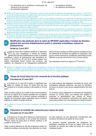 • les techniciens de la recherche et techniciens de
recherche et de formation ;
• les assistants ingénieurs ;
• les ingénieurs d’études ;
• les ingénieurs de recherche.
Arrêté du 24 mars 2017 pris pour l'application à certains corps d'assistants ingénieurs des dispositions du décret n° 2014-513 du
20 mai 2014 portant création d'un régime indemnitaire tenant compte des fonctions, des sujétions, de l'expertise et de l'engagement
professionnel dans la fonction publique de l'État
Arrêté du 24 mars 2017 pris pour l'application à certains corps d'adjoints techniques de la recherche et d'adjoints techniques de
recherche et de formation des dispositions du décret n° 2014-513 du 20 mai 2014 portant création d'un régime indemnitaire tenant
compte des fonctions, des sujétions, de l'expertise et de l'engagement professionnel dans la fonction publique de l'État
Arrêté du 24 mars 2017 pris pour l'application à certains corps d'ingénieurs d'études des dispositions du décret n° 2014-513 du 20
mai 2014 portant création d'un régime indemnitaire tenant compte des fonctions, des sujétions, de l'expertise et de l'engagement
professionnel dans la fonction publique de l'État
Arrêté du 24 mars 2017 pris pour l'application à certains corps d'ingénieurs de recherche des dispositions du décret n° 2014-513 du
20 mai 2014 portant création d'un régime indemnitaire tenant compte des fonctions, des sujétions, de l'expertise et de l'engagement
professionnel dans la fonction publique de l'État
Arrêté du 24 mars 2017 pris pour l'application à certains corps de techniciens de la recherche et de techniciens de recherche et
de formation des dispositions du décret n° 2014-513 du 20 mai 2014 portant création d'un régime indemnitaire tenant compte des
fonctions, des sujétions, de l'expertise et de l'engagement professionnel dans la fonction publique de l'État
Modification des plafonds dans le cadre du RIFSEEP applicable à l’emploi de directeur
général des services d'établissement public à caractère scientifique, culturel et
professionnel
Arrêté du 3 avril 2017
L’L’
arrêté du 3 avril 2017 modifiant l'arrêté du 21 décembre
2015 pris pour l'application à l'emploi de directeur
général des services d'établissement public à caractère
scientifique, culturel et professionnel des dispositions du
décret n° 2014-513 du 20 mai 2014 portant création d'un
régime indemnitaire tenant compte des fonctions, des
sujétions, de l'expertise et de l'engagement professionnel
dans la fonction publique de l'État supprime le plafond annuel
de l’indemnité de fonctions de sujétions et d’expertise, ainsi
que le montant maximal du complément indemnitaire annuel,
afférents au groupe de fonctions 4 pour l’emploi précité.
Ces dispositions entrent en vigueur le 1er
avril 2017.
Arrêté du 21 décembre 2015 modifié pris pour l'application à l'emploi de directeur général des services d'établissement public à
caractère scientifique, culturel et professionnel des dispositions du décret n° 2014-513 du 20 mai 2014 portant création d'un régime
indemnitaire tenant compte des fonctions, des sujétions, de l'expertise et de l'engagement professionnel dans la fonction publique de
l'État
Temps de travail dans les trois versants de la fonction publique
Circulaire du 31 mars 2017
LL
a circulaire du 31 mars 2017 relative à l’application des
règles en matière de temps de travail dans les trois
versants de la fonction publique a été publiée le 18 avril
2017.
Cette circulaire s’appuie sur le bilan et les recommandations
émis par le rapport de la mission présidée par le président
du conseil supérieur de la fonction publique territoriale et
rappelle les principales règles applicables dans la fonction
publique en matière de temps de travail.
Le cadre juridique des obligations annuelles de travail, des
autorisations spéciales d’absence, des jours de réductions
de temps de travail et des heures supplémentaires est ainsi
énoncé.
La circulaire évoque également la nécessité de l’adaptation
continue du service public aux besoins des usagers et
préconise la généralisation des chartes du temps,
l’organisation de formations, l’information des agents, ainsi
que la pérennisation d’un suivi statistique du temps de travail.
Circulaire du 31 mars 2017 relative à l'application des règles en matière de temps de travail dans les trois versants de la fonction
publique
Prévention et contrôle des absences pour raison de santé
Circulaire du 31 mars 2017
LL
a circulaire du 31 mars 2017 relative au renforcement de
la politique de prévention et de contrôle des absences
pour raison de santé dans la fonction publique a été
publiée le 18 avril 2017.
Cette circulaire détermine le rôle des employeurs publics en
matière de politique de prévention des absences au travail,
qui doit s’appuyer sur des démarches d’amélioration des
conditions de travail et de qualité de vie au travail.
La circulaire rappelle également les obligations de
justification d’absence de la part de l’agent, ainsi que les
modalités de contrôle des arrêts de travail de la part de
l’employeur public.
N° 91 - Mai 2017
14
 