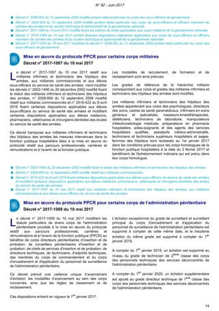 Décret n° 2008-952 du 12 septembre 2008 modifié portant statut particulier du corps des sous-officiers de gendarmerie
Décret n° 2008-953 du 12 septembre 2008 modifié portant statut particulier des corps de sous-officiers et officiers mariniers de
carrière des armées et du soutien technique et administratif de la gendarmerie nationale
Décret n° 2011-388 du 13 avril 2011 modifié fixant les indices de solde applicables aux corps militaires de la gendarmerie nationale
Décret n° 2017-1006 du 10 mai 2017 portant diverses dispositions statutaires applicables aux corps de sous-officiers et officiers
mariniers de carrière des armées et du soutien technique et administratif de la gendarmerie nationale
Décret n° 2017-1024 du 10 mai 2017 modifiant le décret n° 2008-952 du 12 septembre 2008 portant statut particulier du corps des
sous-officiers de gendarmerie
Mise en œuvre du protocole PPCR pour certains corps militaires
Décret n° 2017-1007 du 10 mai 2017
LL
e décret n° 2017-1007 du 10 mai 2017 relatif aux
militaires infirmiers et techniciens des hôpitaux des
armées, aux militaires commissionnés et aux élèves
sous-officiers du service de santé des armées vient modifier
les décrets n° 2002-1490 du 20 décembre 2002 modifié fixant
le statut des militaires infirmiers et techniciens des hôpitaux
des armées, n° 2008-959 du 12 septembre 2008 modifié
relatif aux militaires commissionnés et n° 2016-422 du 8 avril
2016 fixant certaines dispositions applicables aux élèves
sous-officiers du service de santé des armées et modifiant
certaines dispositions applicables aux élèves médecins,
pharmaciens, vétérinaires et chirurgiens-dentistes des écoles
du service de santé des armées.
Ce décret transpose aux militaires infirmiers et techniciens
des hôpitaux des armées les mesures intervenues dans la
fonction publique hospitalière liées à la mise en œuvre du
protocole relatif aux parcours professionnels, carrières et
rémunérations et à l'avenir de la fonction publique.
Les modalités de recrutement, de formation et de
reclassement sont ainsi prévues.
Les grades de référence de la hiérarchie militaire
correspondant aux corps et grades des militaires infirmiers et
techniciens des hôpitaux des armées sont modifiés.
Les militaires infirmiers et techniciens des hôpitaux des
armées appartenant aux corps des psychologues, directeurs
des soins, cadres de santé paramédicaux, infirmiers en soins
généraux et spécialisés, masseurs-kinésithérapeutes,
diététiciens, techniciens de laboratoire, manipulateurs
d'électroradiologie médicale, préparateurs en pharmacie
hospitalière, aides-soignants et des agents des services
hospitaliers qualifiés, assistants médico-administratifs,
techniciens et techniciens supérieurs hospitaliers et sages-
femmes des hôpitaux sont reclassés au 1er janvier 2017
dans les conditions prévues pour les corps homologues de la
fonction publique hospitalière à la date du 2 février 2017 et
bénéficient de l'échelonnement indiciaire qui est prévu dans
leur corps homologue.
Décret n° 2002-1490 du 20 décembre 2002 modifié fixant le statut des militaires infirmiers et techniciens des hôpitaux des armées
Décret n° 2008-959 du 12 septembre 2008 modifié relatif aux militaires commissionnés
Décret n° 2016-422 du 8 avril 2016 fixant certaines dispositions applicables aux élèves sous-officiers du service de santé des armées
et modifiant certaines dispositions applicables aux élèves médecins, pharmaciens, vétérinaires et chirurgiens-dentistes des écoles
du service de santé des armées
Décret n° 2017-1007 du 10 mai 2017 relatif aux militaires infirmiers et techniciens des hôpitaux des armées, aux militaires
commissionnés et aux élèves sous-officiers du service de santé des armées
Mise en œuvre du protocole PPCR pour certains corps de l’administration pénitentiaire
Décret n° 2017-1009 du 10 mai 2017
LL
e décret n° 2017-1009 du 10 mai 2017 modifiant les
statuts particuliers de divers corps de l'administration
pénitentiaire procède à la mise en œuvre du protocole
relatif aux parcours professionnels, carrières et
rémunérations et à l'avenir de la fonction publique (PPCR) au
bénéfice de corps directeurs pénitentiaires d’insertion et de
probation, de conseillers pénitentiaires d'insertion et de
probation, de chefs de services d'insertion et de probation, de
directeurs techniques, de techniciens, d'adjoints techniques,
des membres du corps de commandement et du corps
d'encadrement et d'application du personnel de surveillance
de l'administration pénitentiaire.
Ce décret prévoit une cadence unique d’avancement
d’échelon, les modalités d’avancement au sein des corps
concernés, ainsi que les règles de classement et de
reclassement.
Ces dispositions entrent en vigueur le 1er
janvier 2017.
L’échelon exceptionnel du grade de surveillant et surveillant
principal du corps d'encadrement et d'application du
personnel de surveillance de l'administration pénitentiaire est
supprimé à compter de cette même date, et le treizième
échelon du même grade est supprimé à compter du 1er
janvier 2018.
A compter du 1er
janvier 2019, un échelon est supprimé au
niveau du grade de technicien de 2ème
classe des corps
des personnels techniques des services déconcentrés de
l'administration pénitentiaire.
A compter du 1er
janvier 2020, un échelon supplémentaire
est ajouté au grade directeur technique de 1ère
classe des
corps des personnels techniques des services déconcentrés
de l'administration pénitentiaire.
N° 92 - Juin 2017
14
 