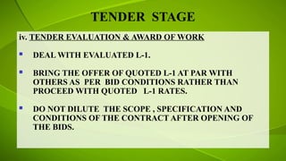 TENDER STAGE
iv. TENDER EVALUATION & AWARD OF WORK
 DEAL WITH EVALUATED L-1.
 BRING THE OFFER OF QUOTED L-1 AT PAR WITH
OTHERS AS PER BID CONDITIONS RATHER THAN
PROCEED WITH QUOTED L-1 RATES.
 DO NOT DILUTE THE SCOPE , SPECIFICATION AND
CONDITIONS OF THE CONTRACT AFTER OPENING OF
THE BIDS.
 