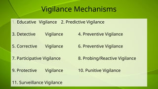 Vigilance Mechanisms
1. Educative Vigilance 2. Predictive Vigilance
3. Detective Vigilance 4. Preventive Vigilance
5. Corrective Vigilance 6. Preventive Vigilance
7. Participative Vigilance 8. Probing/Reactive Vigilance
9. Protective Vigilance 10. Punitive Vigilance
11. Surveillance Vigilance
 