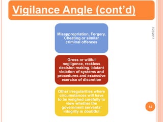 Vigilance Angle (cont’d)
Misappropriation, Forgery,
Cheating or similar
criminal offences
Gross or willful
negligence, reckless
decision making, blatant
violation of systems and
procedures and excessive
exercise of discretion
Other irregularities where
circumstances will have
to be weighed carefully to
view whether the
government servants’
integrity is doubtful
7/27/2017
12
 