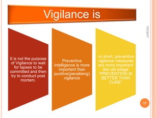 Vigilance is
It is not the purpose
of Vigilance to wait
for lapses to be
committed and then
try to conduct post
mortem.
Preventive
intelligence is more
important than
punitive(penalising)
vigilance
-in short, preventive
vigilance measures
are more important
like old adage
“PREVENTION IS
BETTER THAN
CURE”
7/27/2017
17
 