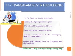 T I – TRANSAPARENCY INTERNATIONAL
7/27/2017
3
 