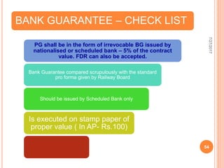 BANK GUARANTEE – CHECK LIST
PG shall be in the form of irrevocable BG issued by
nationalised or scheduled bank – 5% of the contract
value. FDR can also be accepted.
Bank Guarantee compared scrupulously with the standard
pro forma given by Railway Board
Should be issued by Scheduled Bank only
Is executed on stamp paper of
proper value ( In AP- Rs.100)
7/27/2017
54
 